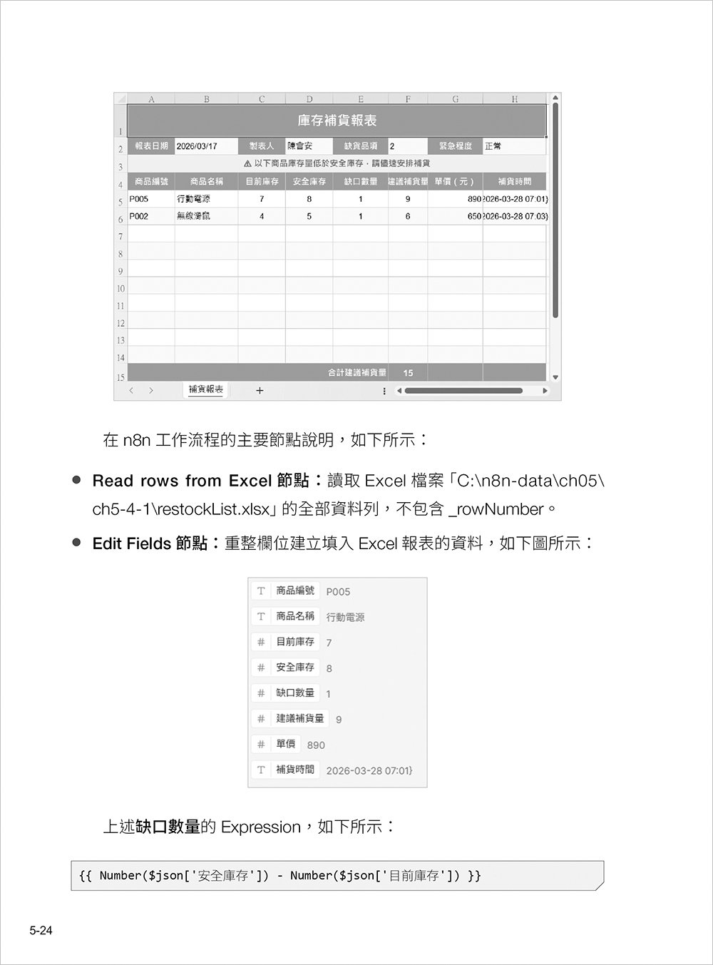 n8n × Vibe Coding 本機 AI Agent 自動化工作流-preview-7