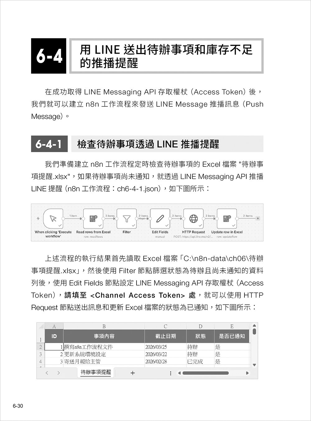 n8n × Vibe Coding 本機 AI Agent 自動化工作流-preview-8