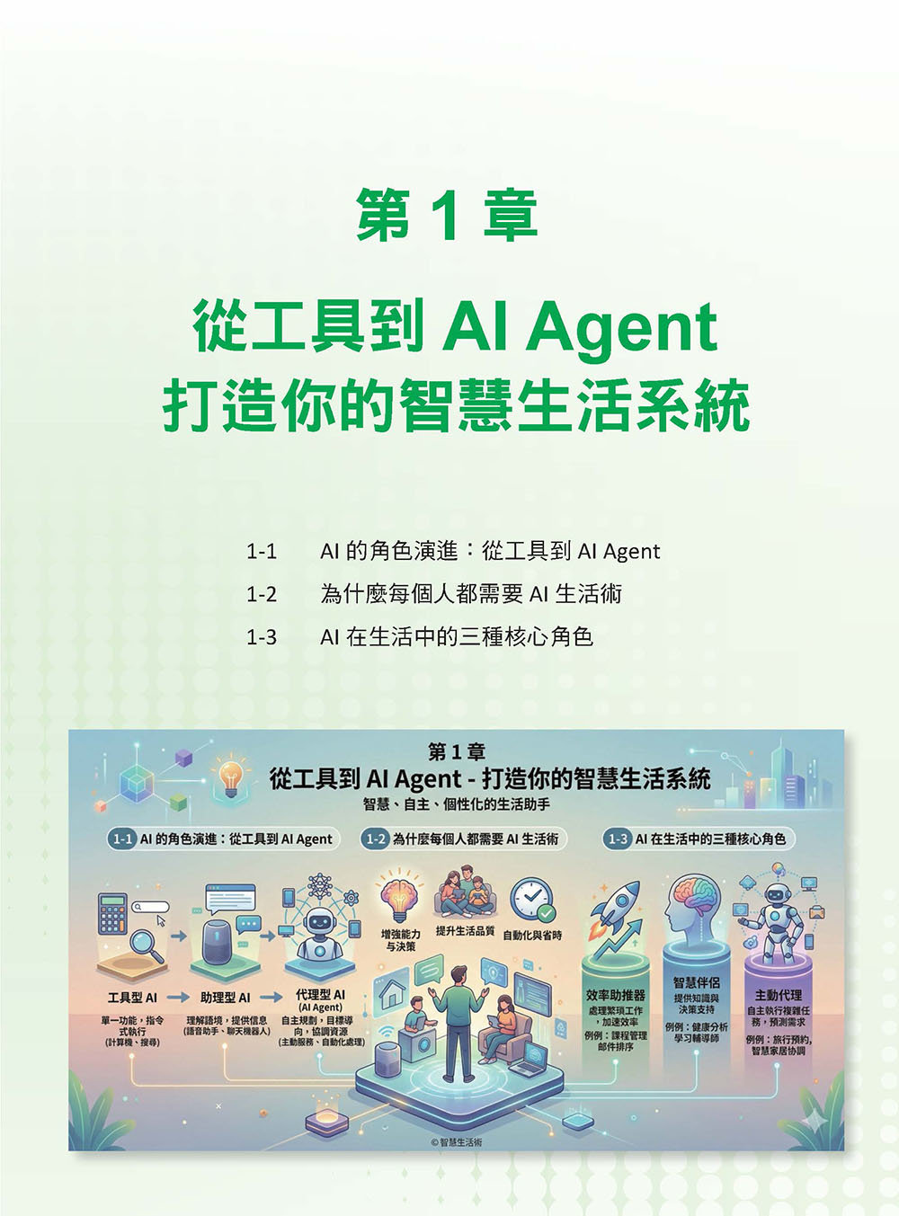 AI智慧生活術-打造你的AI生活作業系統-preview-2