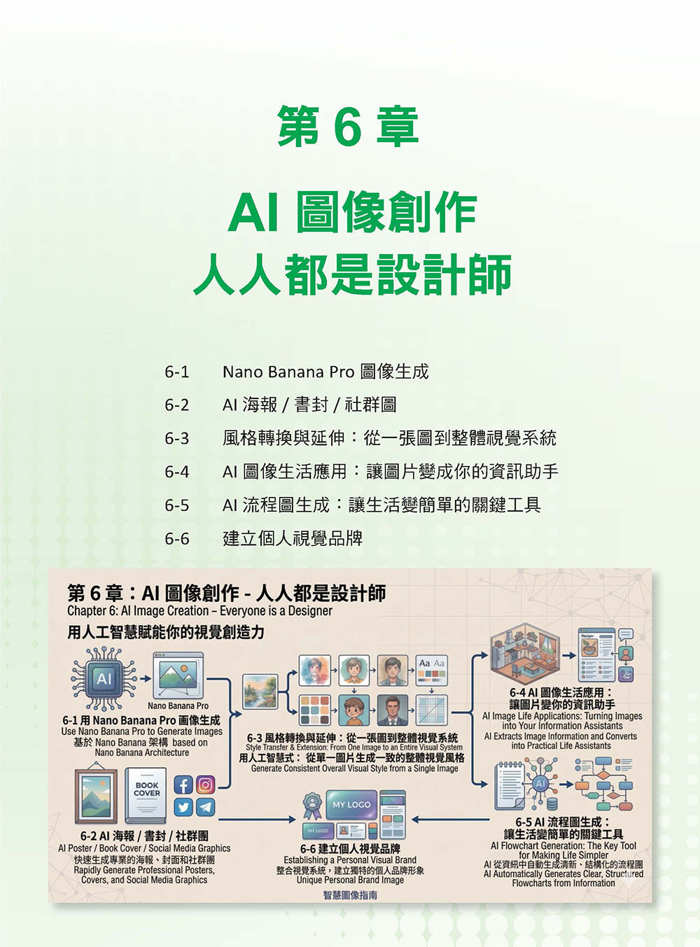 AI智慧生活術-打造你的AI生活作業系統-preview-3