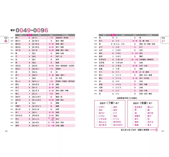 新日檢衝刺 N3 N4 N5 必考單字 2000＋42 回【文字‧語彙】練習題＆解答-preview-5