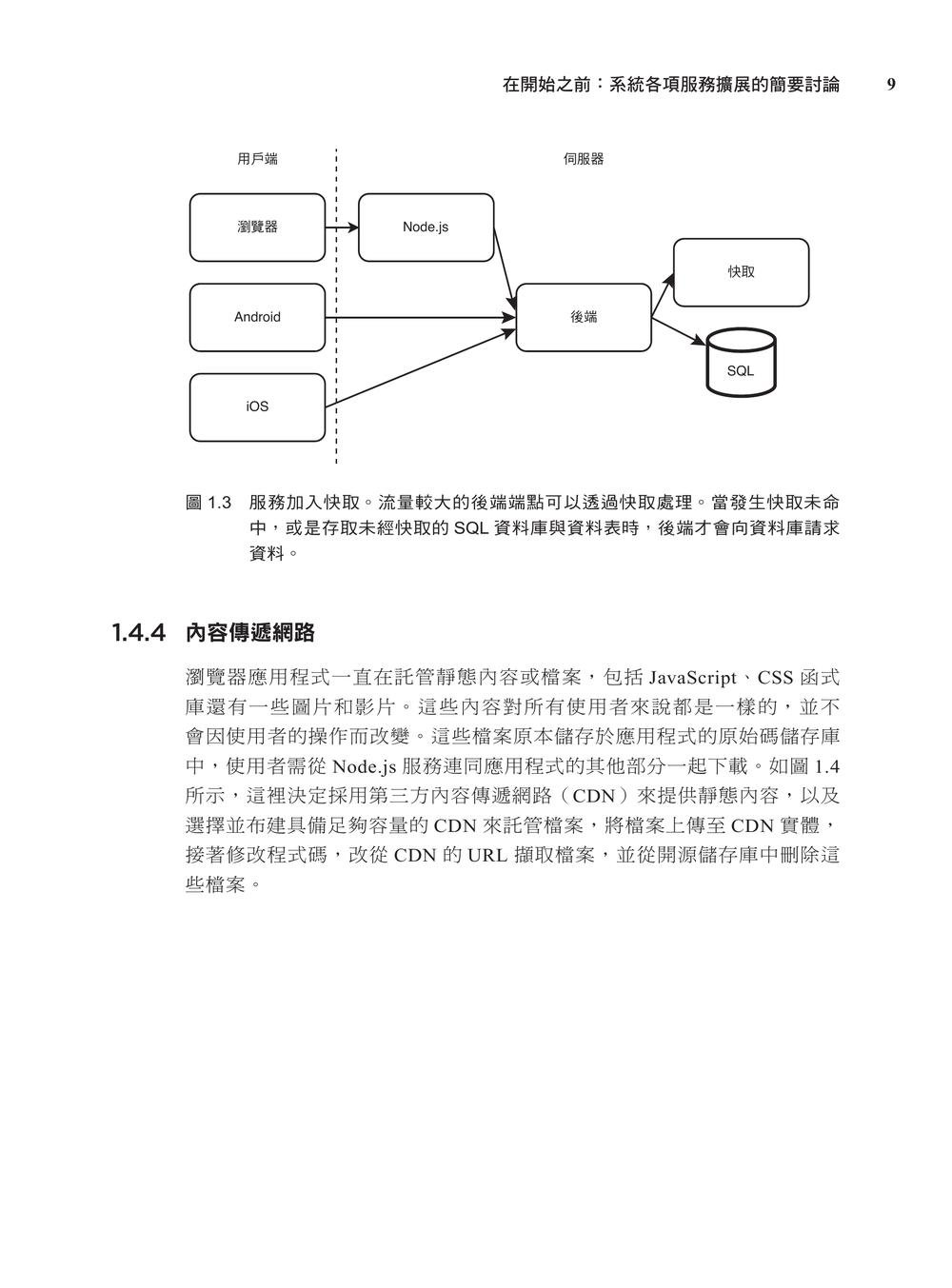 系統設計面試制勝關鍵｜45分鐘內脫穎而出的架構實力與解題邏輯 (Acing the System Design Interview)-preview-7