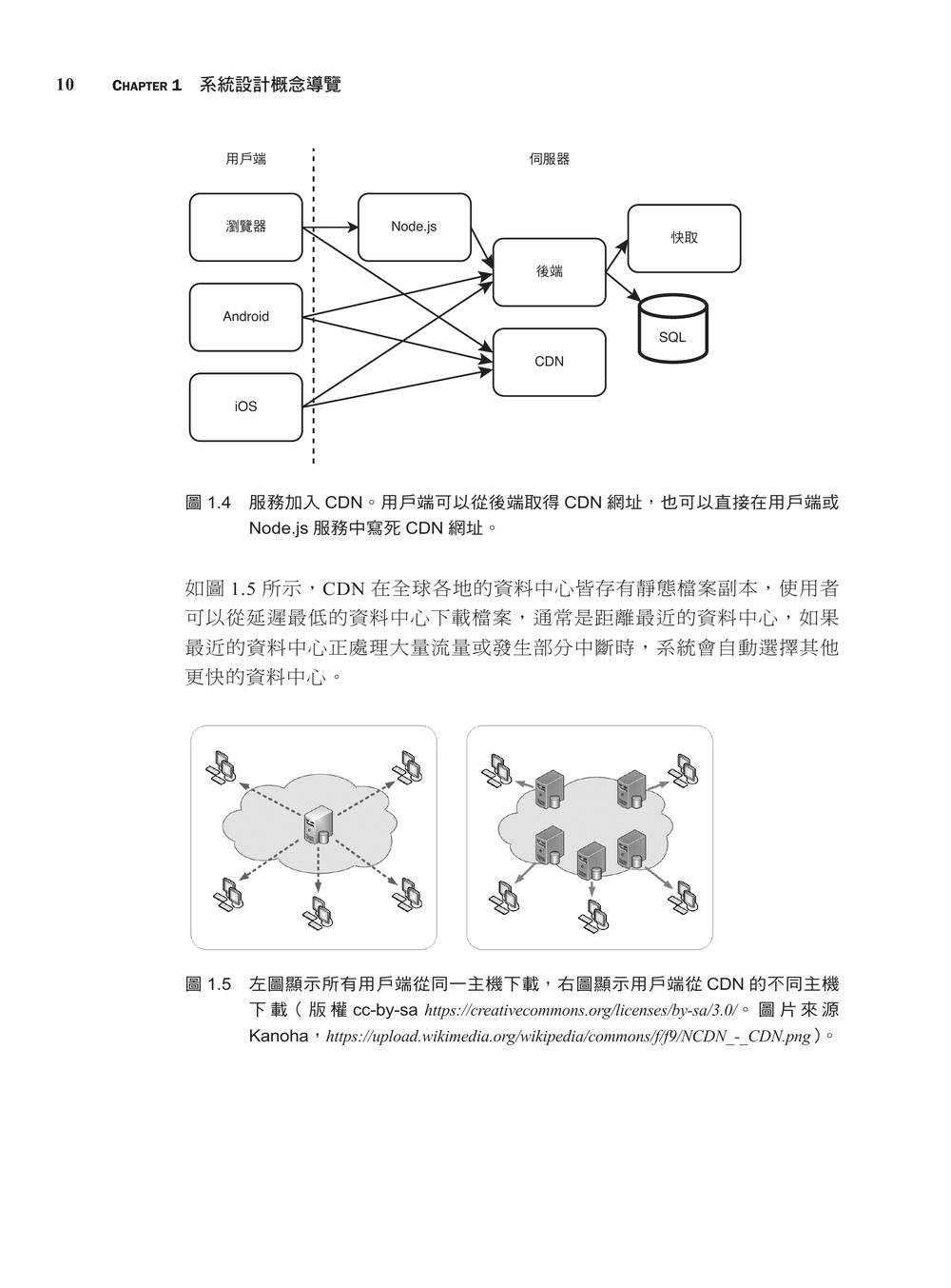 系統設計面試制勝關鍵｜45分鐘內脫穎而出的架構實力與解題邏輯 (Acing the System Design Interview)-preview-8