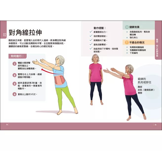 超核心柔軟伸展運動 ：鬆僵硬、助循環、防衰退！第一本專為樂齡者設計的徒手安全運動全圖解-preview-4