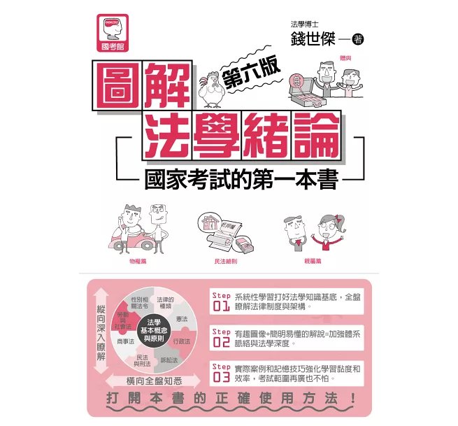圖解法學緒論：國家考試的第一本書（第六版）-preview-1