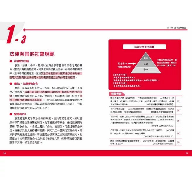 圖解法學緒論：國家考試的第一本書（第六版）-preview-3