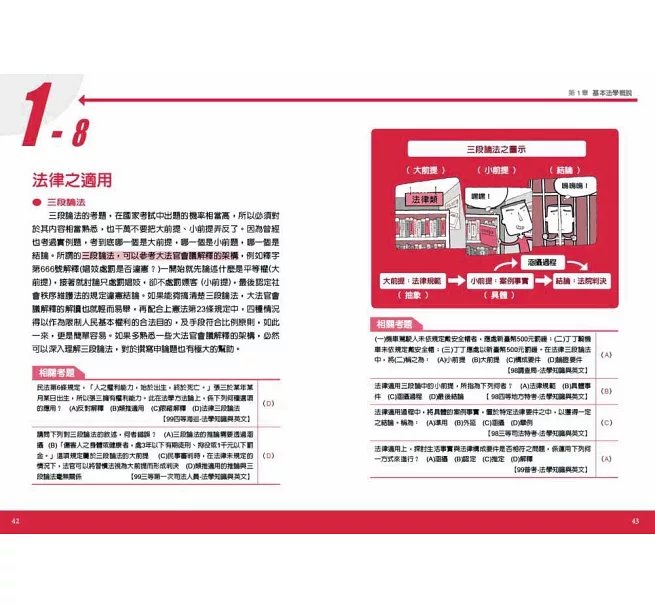 圖解法學緒論：國家考試的第一本書（第六版）-preview-5