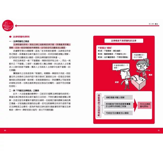 圖解法學緒論：國家考試的第一本書（第六版）-preview-6