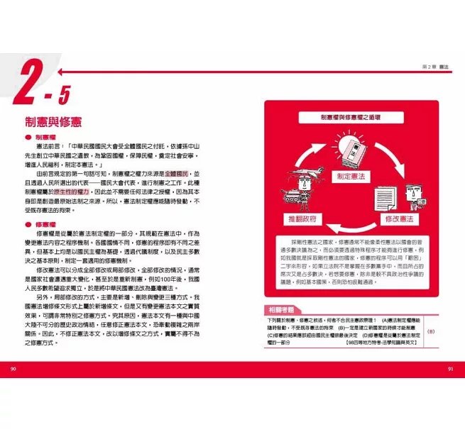 圖解法學緒論：國家考試的第一本書（第六版）-preview-7