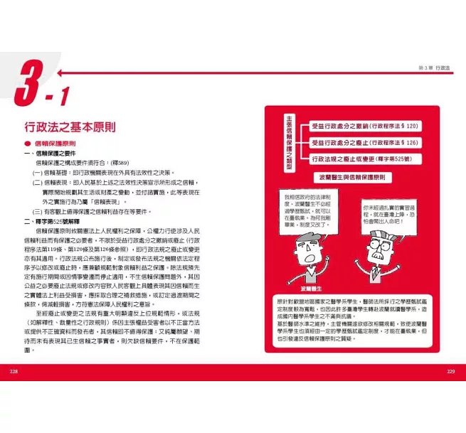 圖解法學緒論：國家考試的第一本書（第六版）-preview-11