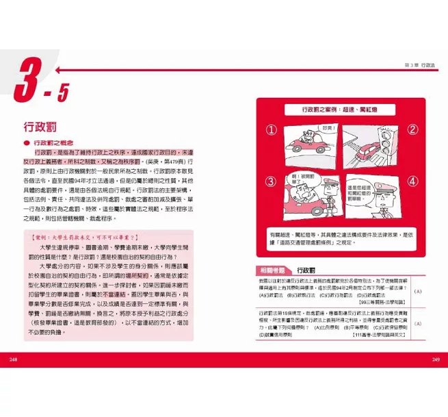 圖解法學緒論：國家考試的第一本書（第六版）-preview-12