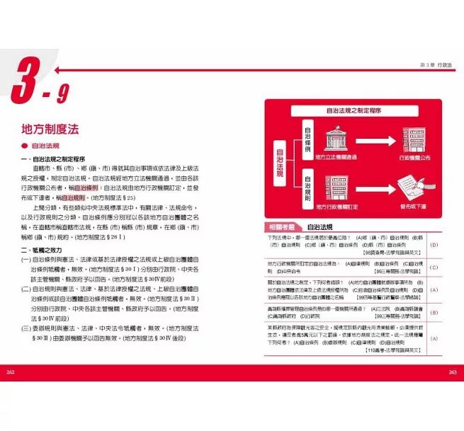 圖解法學緒論：國家考試的第一本書（第六版）-preview-13