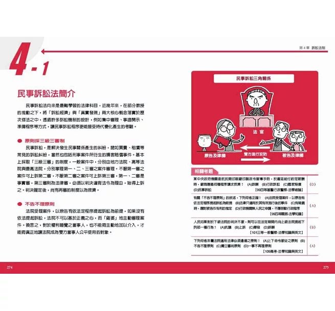 圖解法學緒論：國家考試的第一本書（第六版）-preview-14