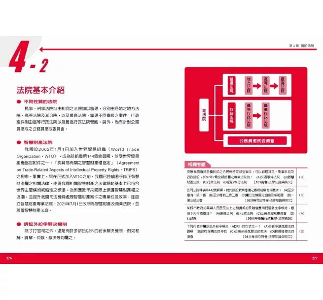 圖解法學緒論：國家考試的第一本書（第六版）-preview-15