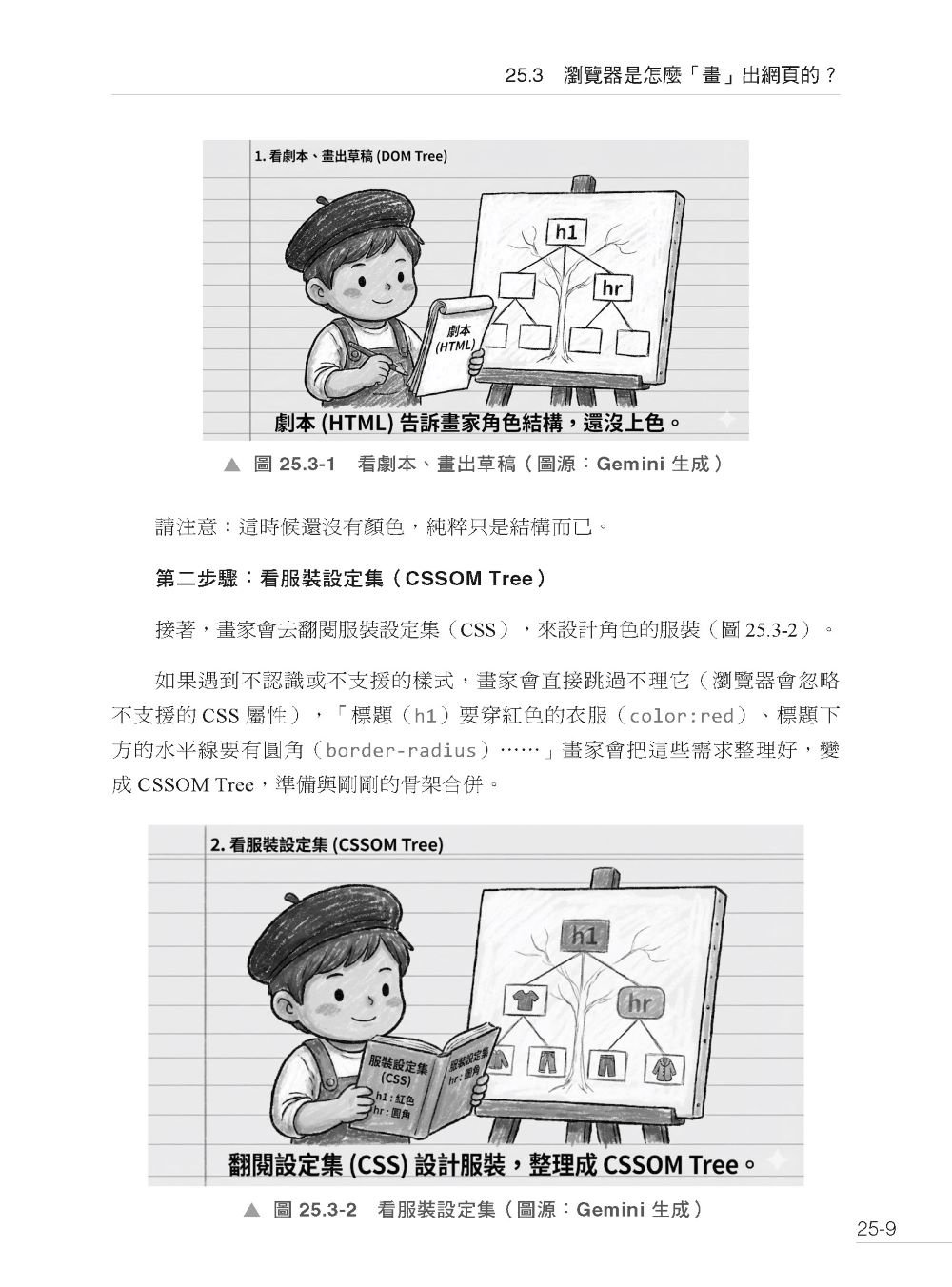 Code Review 我的青春：從「嗶」聲開啟我的軟體工程師之路-preview-9