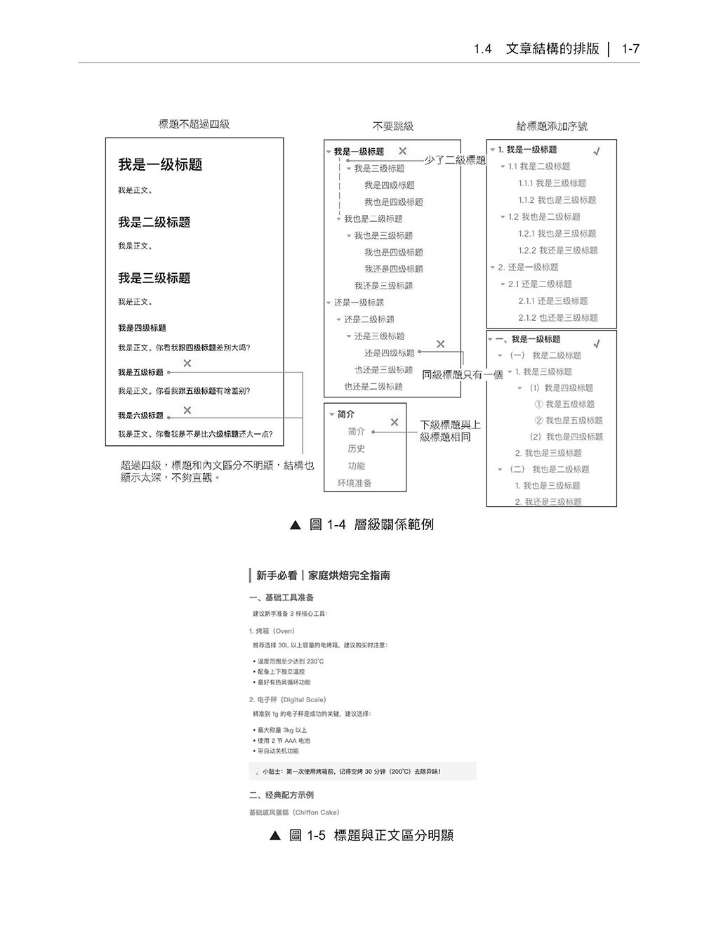 AI 時代一定要會 - 精通 Markdown 語法和 LLM 順暢溝通-preview-2