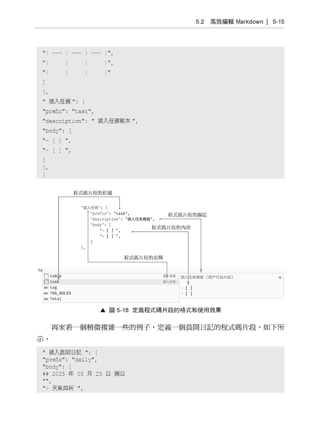AI 時代一定要會 - 精通 Markdown 語法和 LLM 順暢溝通-preview-6