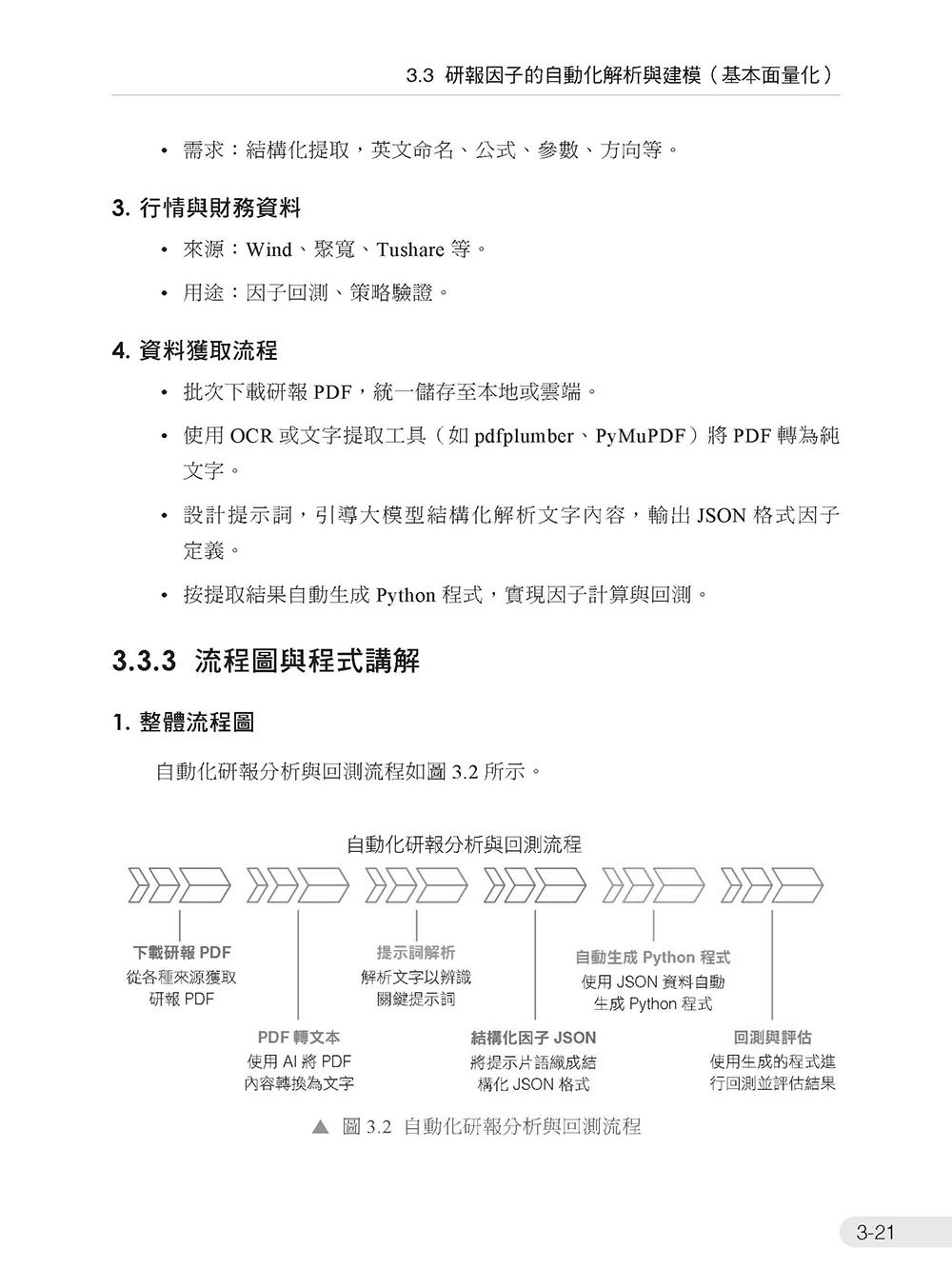 金融天才幫你賺錢 - 使用 AI 高效進行量化交易實作-preview-7