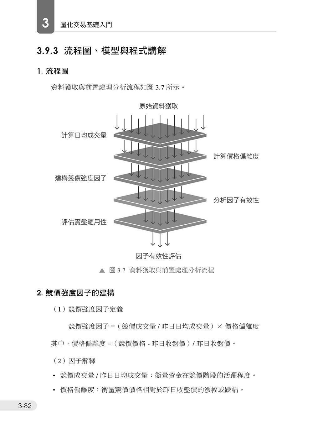 金融天才幫你賺錢 - 使用 AI 高效進行量化交易實作-preview-9