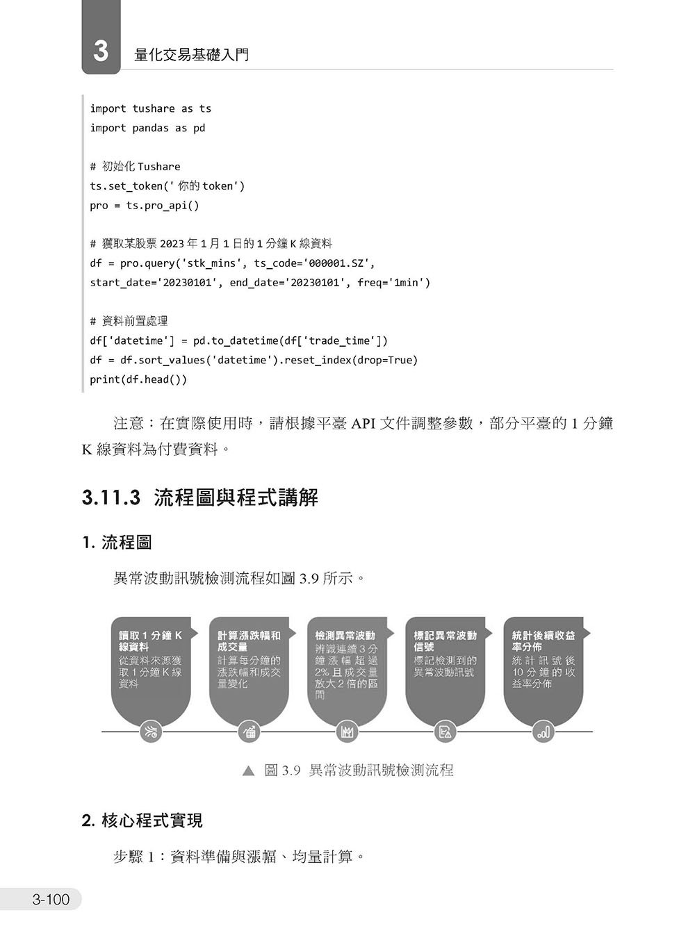 金融天才幫你賺錢 - 使用 AI 高效進行量化交易實作-preview-10