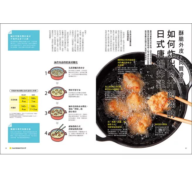 肉の料理科學超圖解【暢銷修訂版】 ：大廚不外傳的雞豬牛羊306個部位烹調密技，從選對肉到出好菜一本搞定！-preview-5