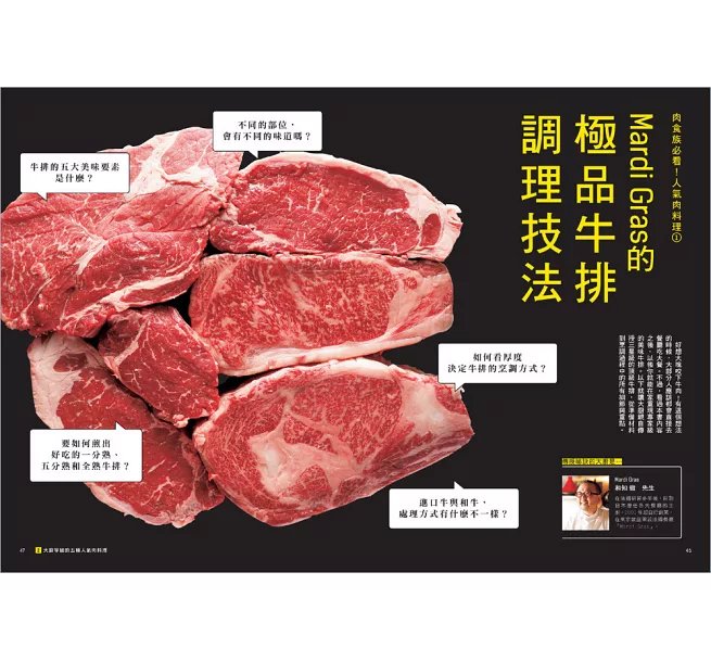 肉の料理科學超圖解【暢銷修訂版】 ：大廚不外傳的雞豬牛羊306個部位烹調密技，從選對肉到出好菜一本搞定！-preview-6