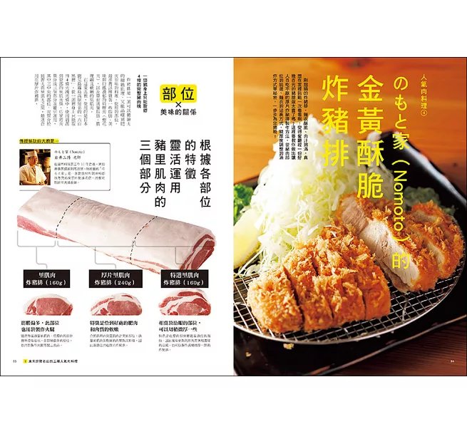 肉の料理科學超圖解【暢銷修訂版】 ：大廚不外傳的雞豬牛羊306個部位烹調密技，從選對肉到出好菜一本搞定！-preview-10