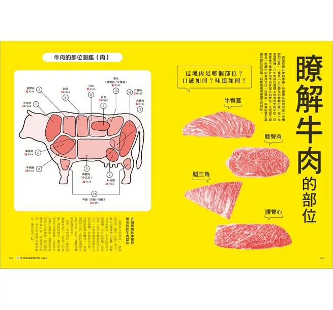 肉の料理科學超圖解【暢銷修訂版】 ：大廚不外傳的雞豬牛羊306個部位烹調密技，從選對肉到出好菜一本搞定！-preview-12