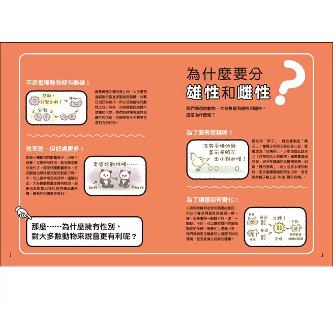令人大開眼界的雌雄圖鑑 ：從外表到行為都大不相同！求偶奇招X育兒分工X趣味演化，69種動物的性別差異大爆料-preview-2