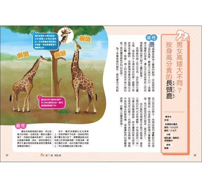 令人大開眼界的雌雄圖鑑 ：從外表到行為都大不相同！求偶奇招X育兒分工X趣味演化，69種動物的性別差異大爆料-preview-4