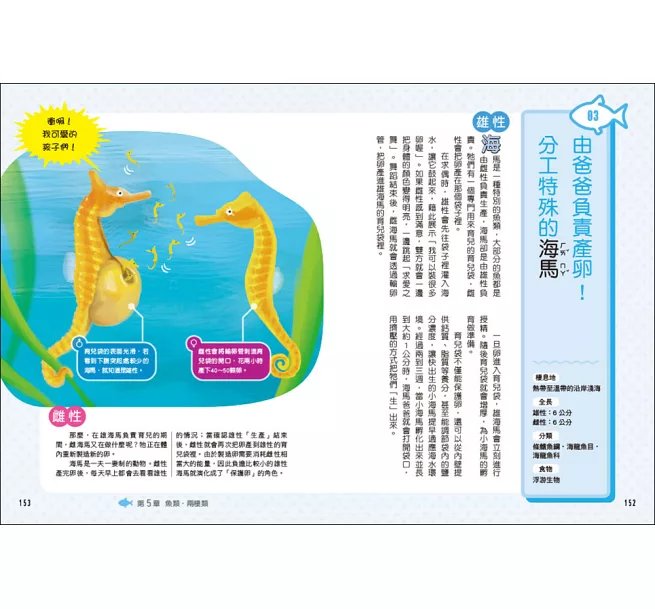 令人大開眼界的雌雄圖鑑 ：從外表到行為都大不相同！求偶奇招X育兒分工X趣味演化，69種動物的性別差異大爆料-preview-8