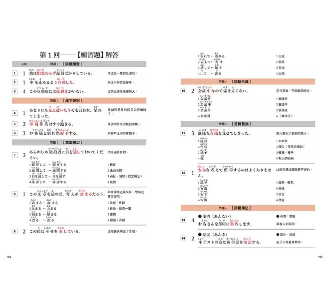 新日檢衝刺 N1 N2 必考單字 2000＋45 回【文字‧語彙】練習題＆解答-preview-4