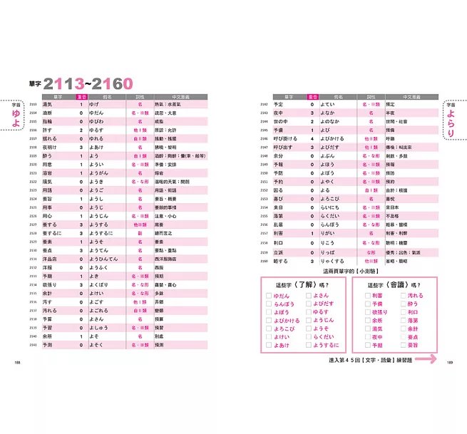 新日檢衝刺 N1 N2 必考單字 2000＋45 回【文字‧語彙】練習題＆解答-preview-8