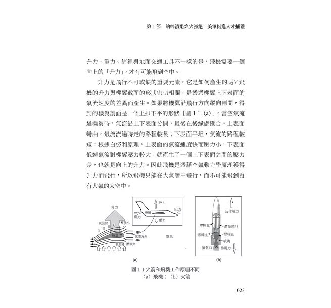 從人類飛出地球的那天開始（修訂版）：火箭理論、實驗突破到月球漫步的完整歷程-preview-7