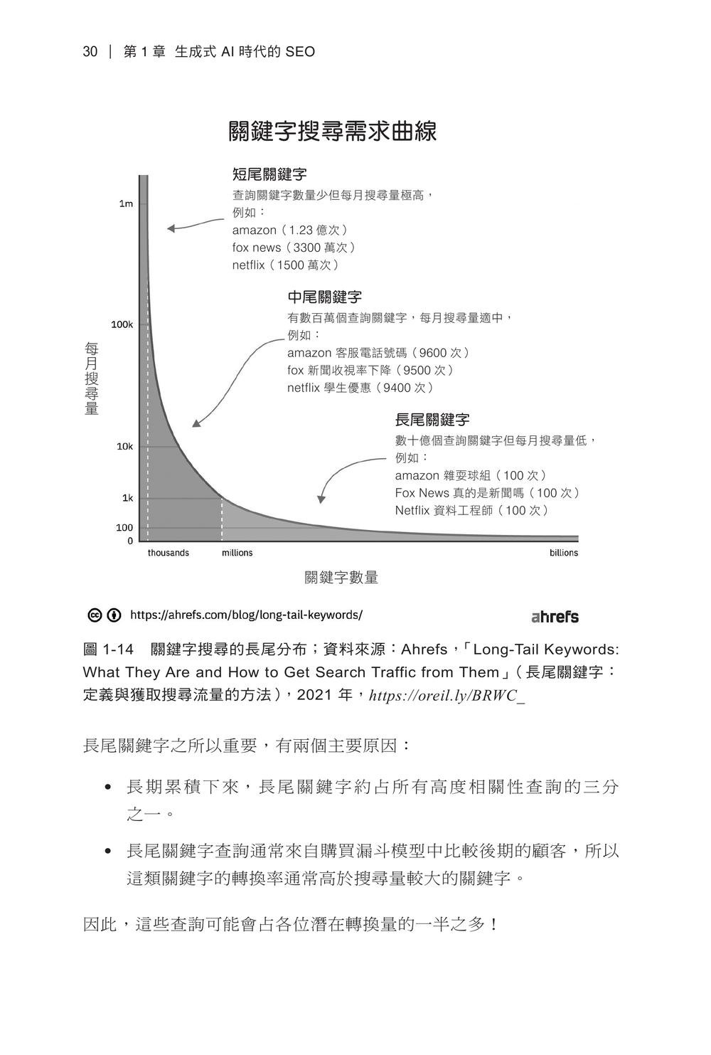 運用生成式 AI 重塑 SEO 策略 (Using Generative AI for SEO: AI-First Strategies to Improve Quality, Efficiency, and Costs)-preview-9
