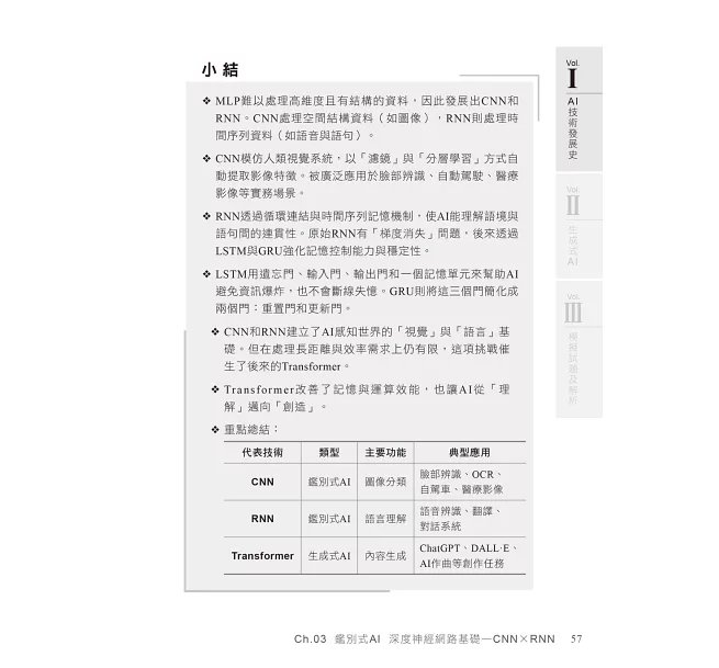 白話拆解 × 認證實戰：鑑別式與生成式 AI［iPAS與資策會通關密笈］-preview-4