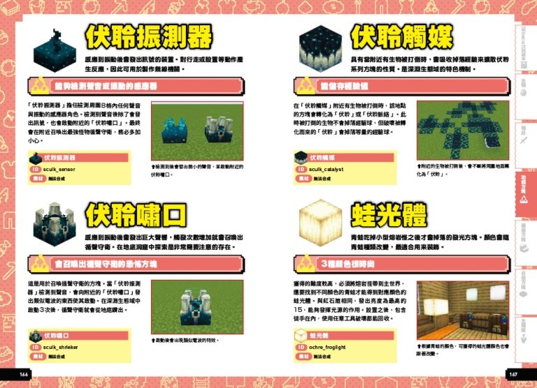 全面解密！Minecraft 怪物＆物品最強圖鑑-preview-2
