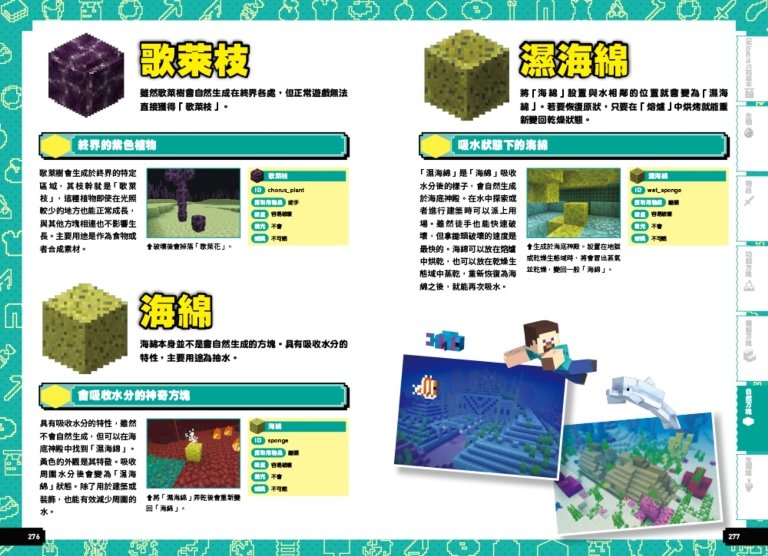 全面解密！Minecraft 怪物＆物品最強圖鑑-preview-5