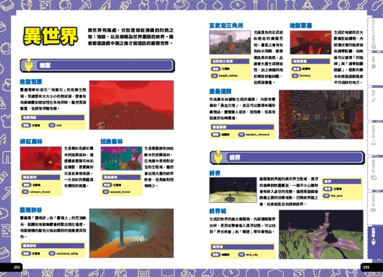 全面解密！Minecraft 怪物＆物品最強圖鑑-preview-6