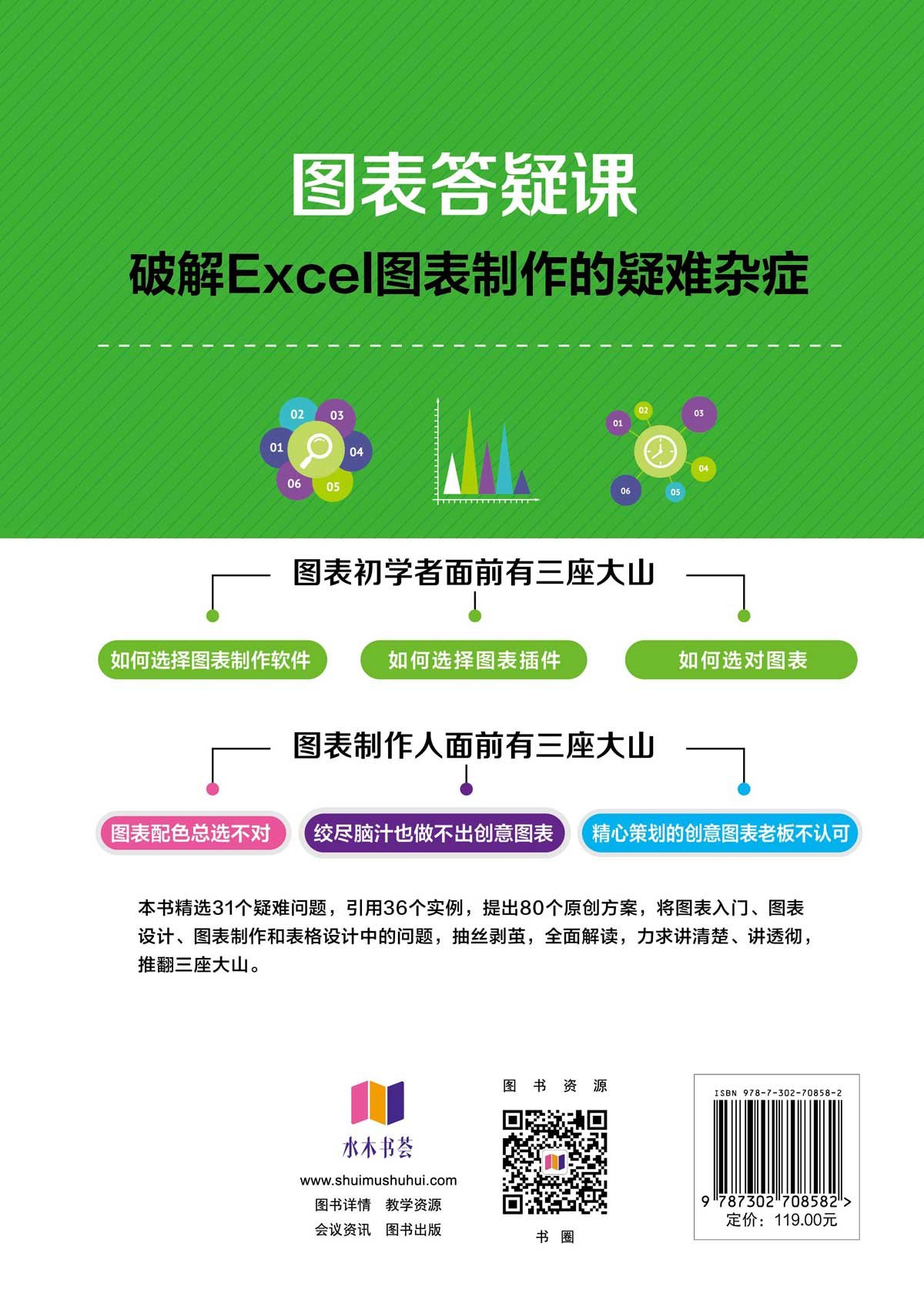 圖表答疑課——破解Excel圖表制作的疑難雜癥-preview-2
