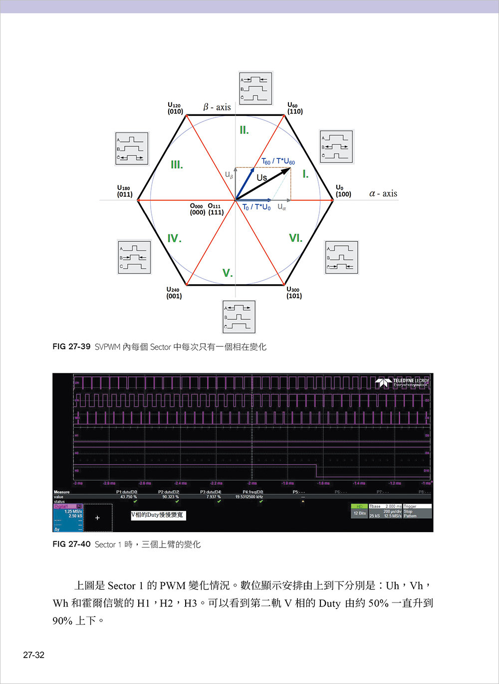 無刷馬達 FOC 實戰與 STM32G431-preview-12
