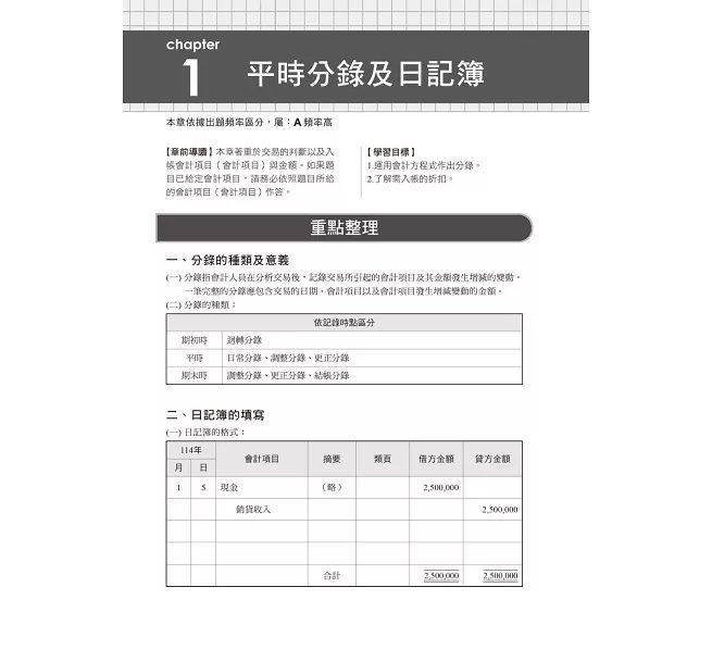 2026【符合最新檢定規範】主題式會計事務(人工記帳、資訊)丙級 技能檢定術科滿分題庫(八版)〔會計丙級技術士〕-preview-2