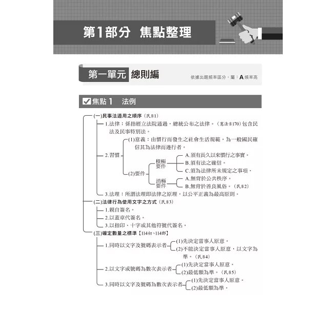 2026【圖解觀念統整】民法概要[題庫+歷年試題]［十七版］（不動產經紀人）-preview-2