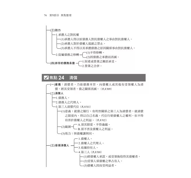 2026【圖解觀念統整】民法概要[題庫+歷年試題]［十七版］（不動產經紀人）-preview-3