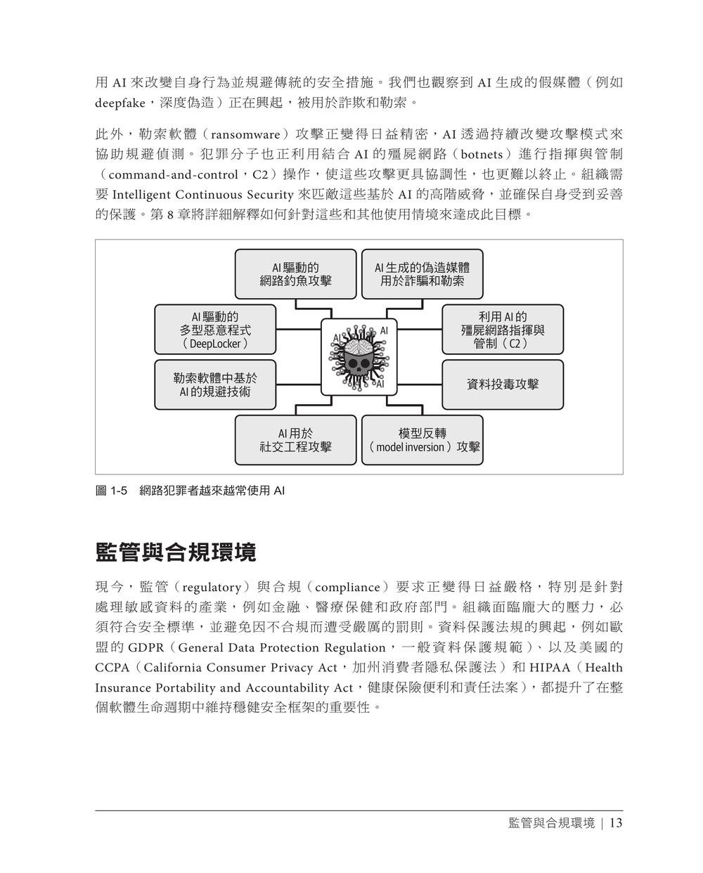 智慧化持續安全｜AI 驅動的全流程 DevSecOps 防護體系 (Intelligent Continuous Security: Ai-Enabled Transformation for Seamless Protection)-preview-2