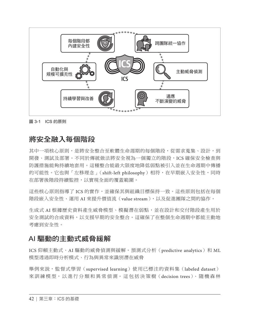 智慧化持續安全｜AI 驅動的全流程 DevSecOps 防護體系 (Intelligent Continuous Security: Ai-Enabled Transformation for Seamless Protection)-preview-3