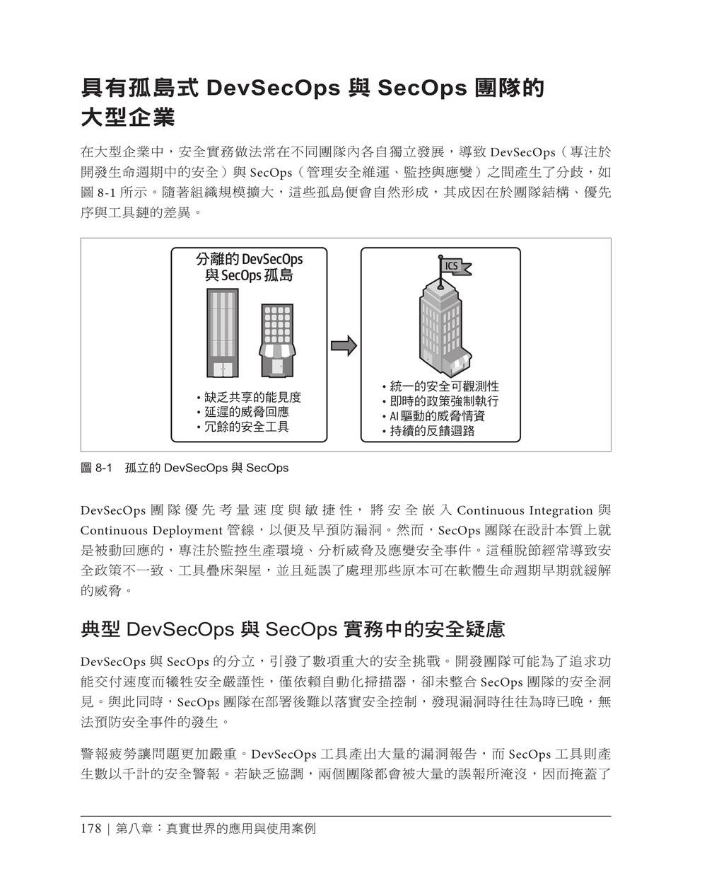 智慧化持續安全｜AI 驅動的全流程 DevSecOps 防護體系 (Intelligent Continuous Security: Ai-Enabled Transformation for Seamless Protection)-preview-7