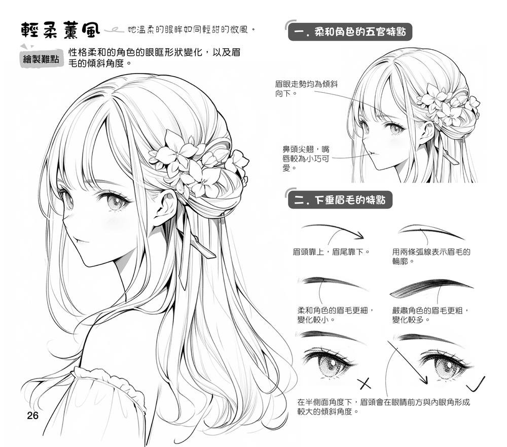 原來這樣畫才好看！漫畫超神描繪本 (少女篇)-preview-5