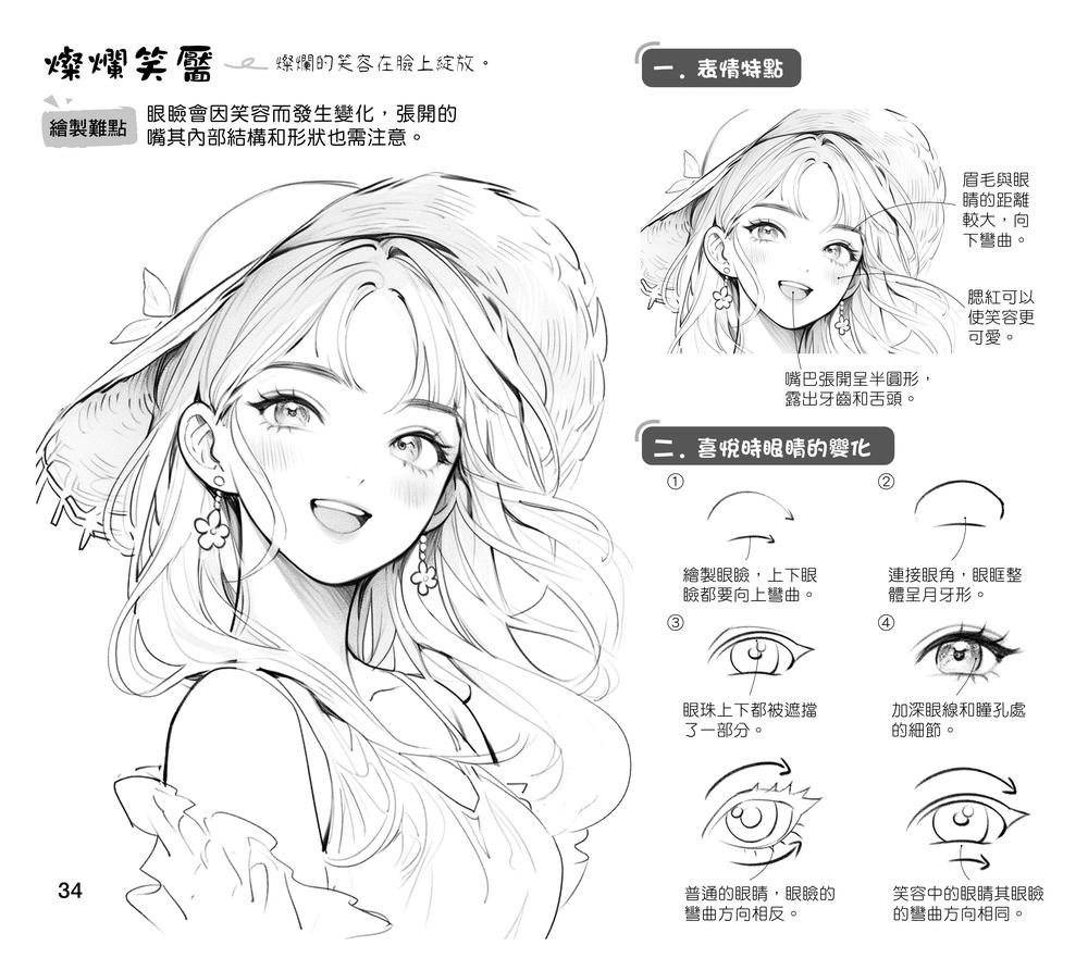 原來這樣畫才好看！漫畫超神描繪本 (少女篇)-preview-7