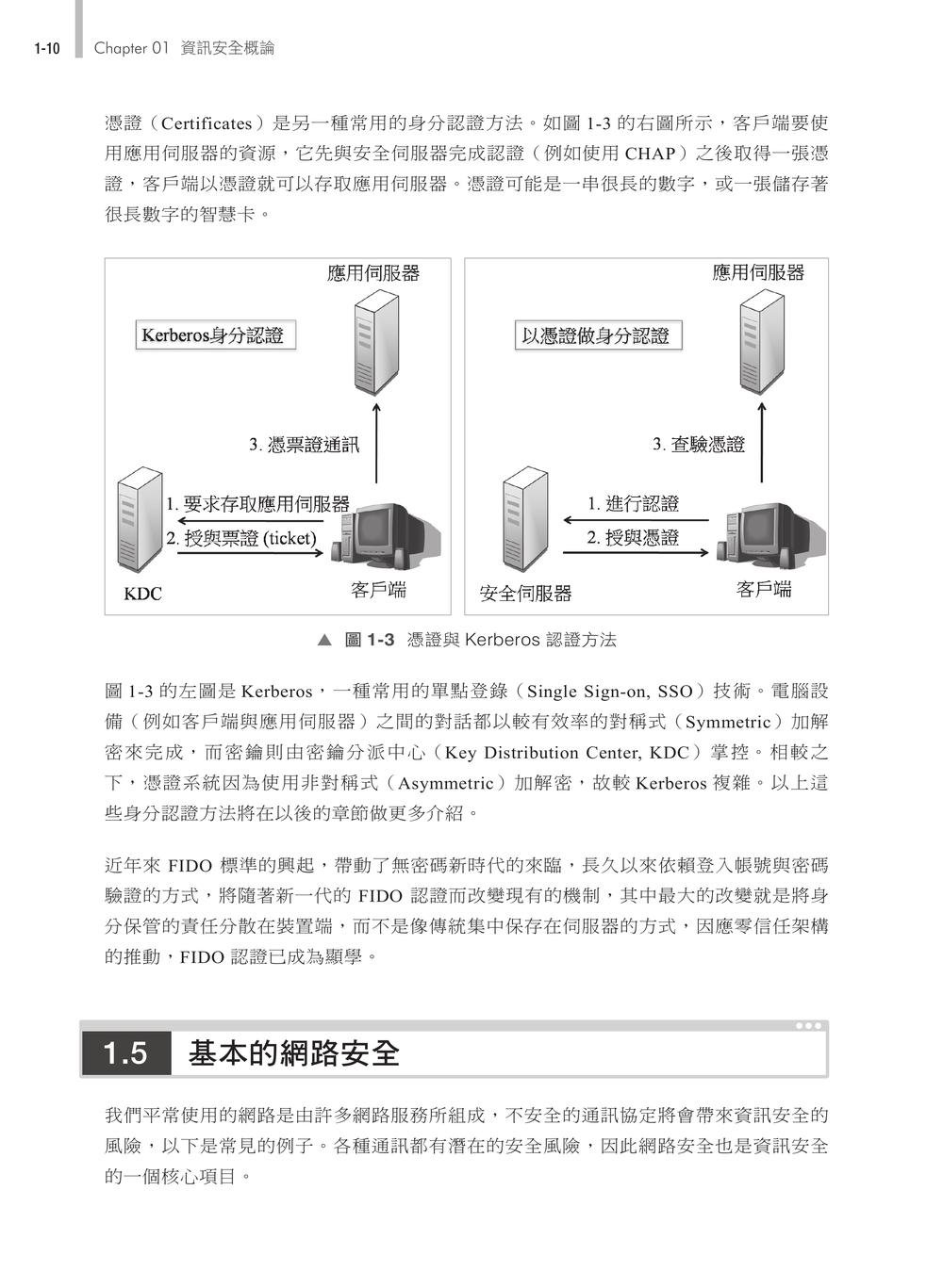 資訊安全概論與實務, 5/e (含 ITS Network Security 網路安全管理、CCST Cybersecurity 資訊安全國際認證)-preview-8